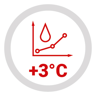 Sécheur frigorifique — point de rosée sous pression de +3 °C